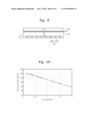 DISPLAY APPARATUS AND LIGHT SOURCE PACKAGES EMPLOYED THEREIN diagram and image