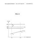 SEMICONDUCTOR MEMORY DEVICE HAVING DIODE CELL STRUCTURE diagram and image