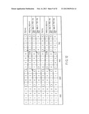 SEMICONDUCTOR MEMORY DEVICE FOR STORING MULTIVALUED DATA diagram and image
