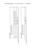 SEMICONDUCTOR MEMORY DEVICE FOR STORING MULTIVALUED DATA diagram and image