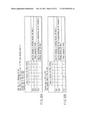 SEMICONDUCTOR MEMORY DEVICE FOR STORING MULTIVALUED DATA diagram and image