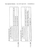 SEMICONDUCTOR MEMORY DEVICE FOR STORING MULTIVALUED DATA diagram and image