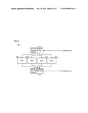 SEMICONDUCTOR DEVICE INCLUDING MEMORY CAPABLE OF REDUCING POWER     CONSUMPTION diagram and image