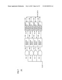 SEMICONDUCTOR DEVICE INCLUDING MEMORY CAPABLE OF REDUCING POWER     CONSUMPTION diagram and image