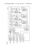 SEMICONDUCTOR DEVICE INCLUDING MEMORY CAPABLE OF REDUCING POWER     CONSUMPTION diagram and image