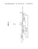 SEMICONDUCTOR DEVICE AND SEMICONDUCTOR MEMORY DEVICE diagram and image