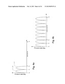 Method of Stressing Static Random Access Memories for Pass Transistor     Defects diagram and image