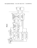 MANUFACTURING METHOD FOR OPTICAL DISC, OPTICAL DISC, PLAYBACK METHOD FOR     OPTICAL DISC, PLAYBACK APPARATUS FOR OPTICAL DISC, RECORDING APPARATUS     FOR OPTICAL DISC diagram and image