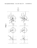 DISCRETE FOURIER CALCULATION DEVICE, RADIO COMMUNICATION DEVICE, AND     DISCRETE FOURIER CALCULATION METHOD diagram and image