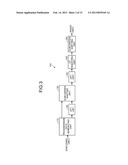 DISCRETE FOURIER CALCULATION DEVICE, RADIO COMMUNICATION DEVICE, AND     DISCRETE FOURIER CALCULATION METHOD diagram and image