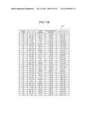 DISCRETE FOURIER CALCULATION DEVICE, RADIO COMMUNICATION DEVICE, AND     DISCRETE FOURIER CALCULATION METHOD diagram and image