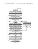 DISCRETE FOURIER CALCULATION DEVICE, RADIO COMMUNICATION DEVICE, AND     DISCRETE FOURIER CALCULATION METHOD diagram and image