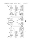 METHODS AND APPARATUSES FOR FREQUENCY SPECTRUM SHARING diagram and image