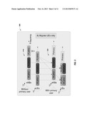 METHODS AND APPARATUSES FOR FREQUENCY SPECTRUM SHARING diagram and image