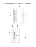 METHODS AND APPARATUSES FOR FREQUENCY SPECTRUM SHARING diagram and image