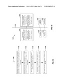 METHODS AND APPARATUSES FOR FREQUENCY SPECTRUM SHARING diagram and image