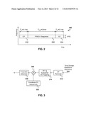 METHOD AND SYSTEM FOR RANDOM ACCESS INTERFERENCE MITIGATION IN     HETEROGENEOUS CELLULAR NETWORKS diagram and image