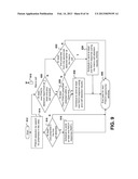 METHOD AND SYSTEM FOR RANDOM ACCESS INTERFERENCE MITIGATION IN     HETEROGENEOUS CELLULAR NETWORKS diagram and image