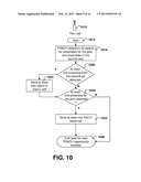 METHOD AND SYSTEM FOR RANDOM ACCESS INTERFERENCE MITIGATION IN     HETEROGENEOUS CELLULAR NETWORKS diagram and image