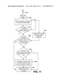 METHOD AND SYSTEM FOR RANDOM ACCESS INTERFERENCE MITIGATION IN     HETEROGENEOUS CELLULAR NETWORKS diagram and image