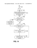 METHOD AND SYSTEM FOR RANDOM ACCESS INTERFERENCE MITIGATION IN     HETEROGENEOUS CELLULAR NETWORKS diagram and image