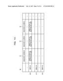 BASE STATION, COMMUNICATION SYSTEM AND COMMUNICATION METHOD diagram and image