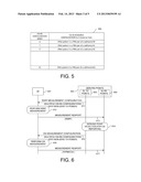 Methods of Point Association for Cooperative Multiple Point Transission diagram and image