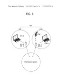 METHOD AND APPARATUS FOR DYNAMIC FREQUENCY SELECTION IN WIRELESS LOCAL     AREA NETWORK SYSTEM diagram and image