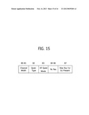 METHOD AND APPARATUS FOR DYNAMIC FREQUENCY SELECTION IN WIRELESS LOCAL     AREA NETWORK SYSTEM diagram and image