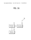 METHOD AND APPARATUS FOR DYNAMIC FREQUENCY SELECTION IN WIRELESS LOCAL     AREA NETWORK SYSTEM diagram and image