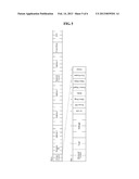 COMMUNICATION METHOD AMONG A SOURCE DEVICE, A DESTINATION DEVICE AND A     RELAY DEVICE diagram and image