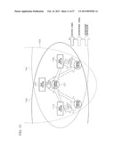 WIRELESS COMMUNICATION METHOD, BASE STATION, WIRELESS COMMUNICATION     SYSTEM, AND COMMUNICATION APPARATUS diagram and image