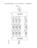 WIRELESS COMMUNICATION METHOD, BASE STATION, WIRELESS COMMUNICATION     SYSTEM, AND COMMUNICATION APPARATUS diagram and image