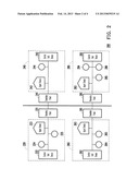 SYSTEM AND METHOD FOR CONTROLLING A POWER LINE NETWORK diagram and image