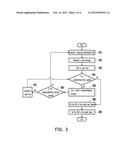 SYSTEM AND METHOD FOR CONTROLLING A POWER LINE NETWORK diagram and image