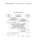 CALL CONNECTING METHOD AND SYSTEM BASED ON MOBILE VoIP diagram and image