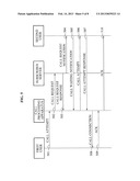 CALL CONNECTING METHOD AND SYSTEM BASED ON MOBILE VoIP diagram and image