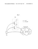 CALL CONNECTING METHOD AND SYSTEM BASED ON MOBILE VoIP diagram and image