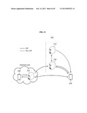 CALL CONNECTING METHOD AND SYSTEM BASED ON MOBILE VoIP diagram and image