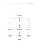 INSERTION LOSS IMPROVEMENT IN A MULTI-BAND DEVICE diagram and image