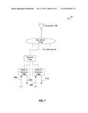 INSERTION LOSS IMPROVEMENT IN A MULTI-BAND DEVICE diagram and image