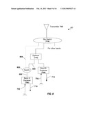 INSERTION LOSS IMPROVEMENT IN A MULTI-BAND DEVICE diagram and image