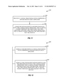 INSERTION LOSS IMPROVEMENT IN A MULTI-BAND DEVICE diagram and image