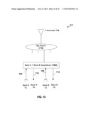 INSERTION LOSS IMPROVEMENT IN A MULTI-BAND DEVICE diagram and image