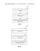 INSERTION LOSS IMPROVEMENT IN A MULTI-BAND DEVICE diagram and image