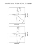 DUPLEXER WITH ACTIVE TEMPERATURE COMPENSATION diagram and image