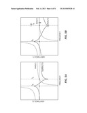 DUPLEXER WITH ACTIVE TEMPERATURE COMPENSATION diagram and image