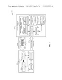 HIERARCHICAL MODULATION FOR  COMMUNICATION CHANNELS IN SINGLE-CARRIER     FREQUENCY DIVISION MULTIPLE ACCESS diagram and image