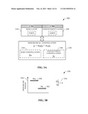 HIERARCHICAL MODULATION FOR  COMMUNICATION CHANNELS IN SINGLE-CARRIER     FREQUENCY DIVISION MULTIPLE ACCESS diagram and image