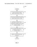 HIERARCHICAL MODULATION FOR  COMMUNICATION CHANNELS IN SINGLE-CARRIER     FREQUENCY DIVISION MULTIPLE ACCESS diagram and image